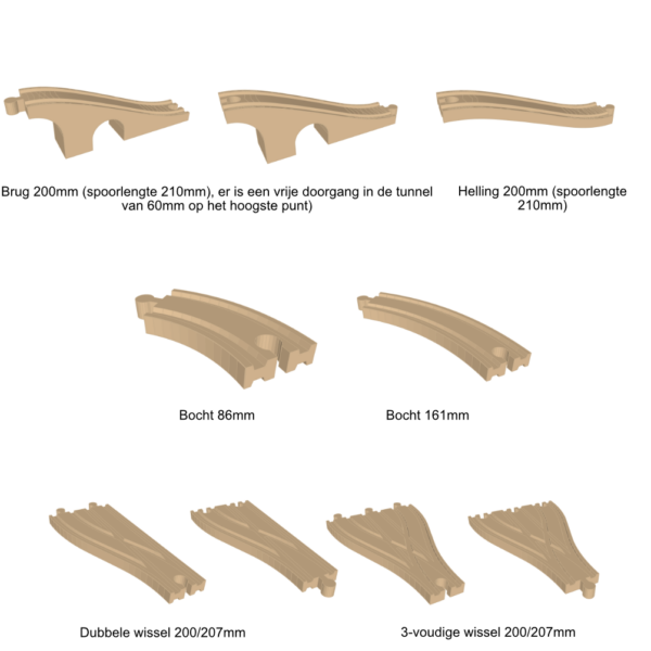 Houten spoorbaanonderdelen