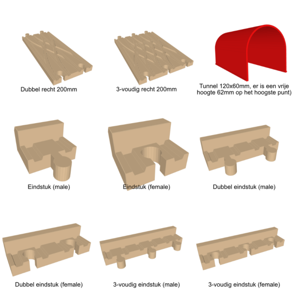 Houten spoorbaanonderdelen