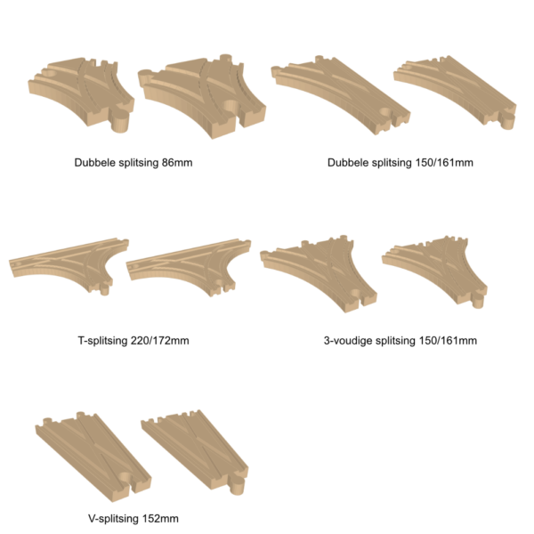 Houten spoorbaanonderdelen