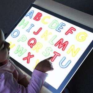 Tickit doorschijnende letters of cijfers